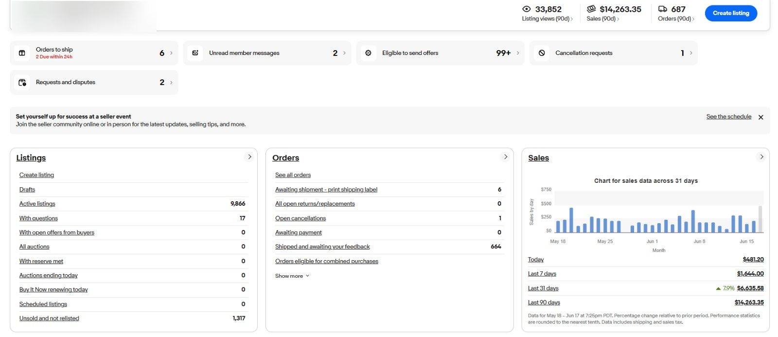eBay Seller Hub dashboard showing $14,263 in sales and 687 orders over 90 days