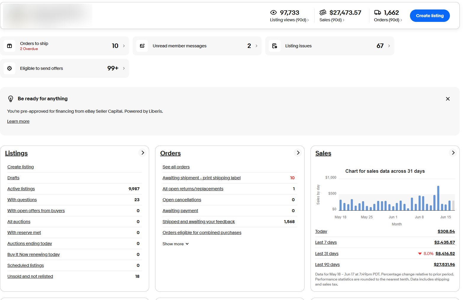 eBay Seller Hub dashboard showing $27,473 in sales and 1,662 orders over 90 days